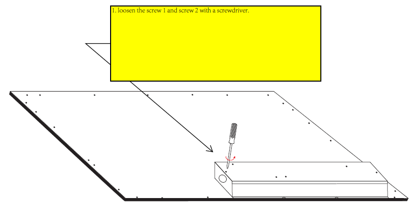 UL panels operation